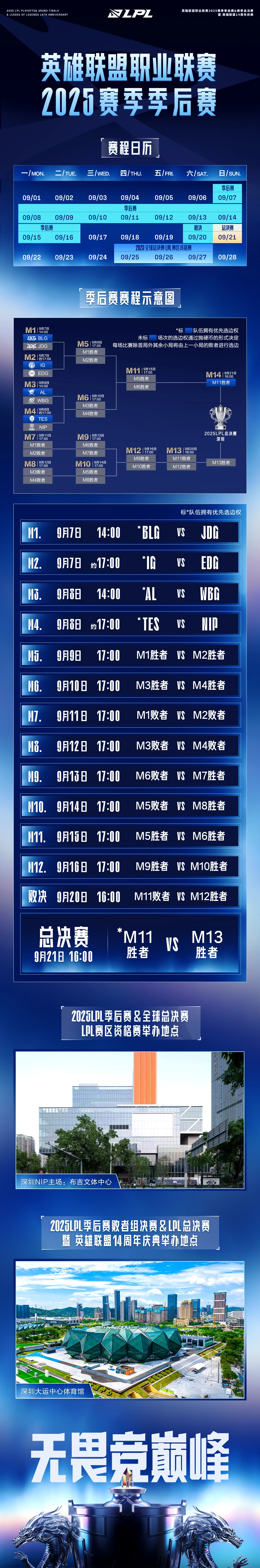 关于深圳男篮迎NBA季后赛关键赛,今晚回应争议,态度坚定,赛程密集仍需轮换的信息 关于深圳男篮迎NBA季后赛关键赛,今晚回应争议,态度坚定,赛程密集仍需轮换的信息